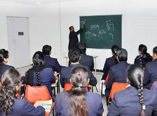 Shri Ram Murti Engineering College Bareilly Classroom