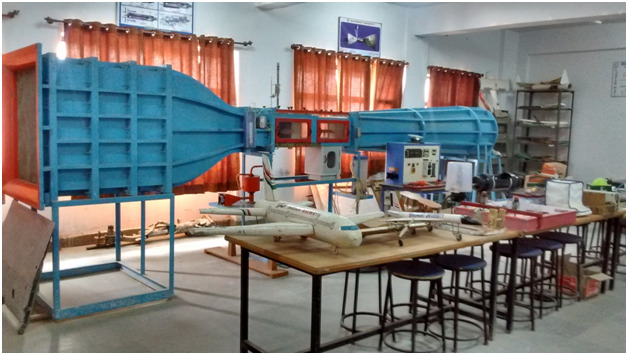 Bhagwant University Labs