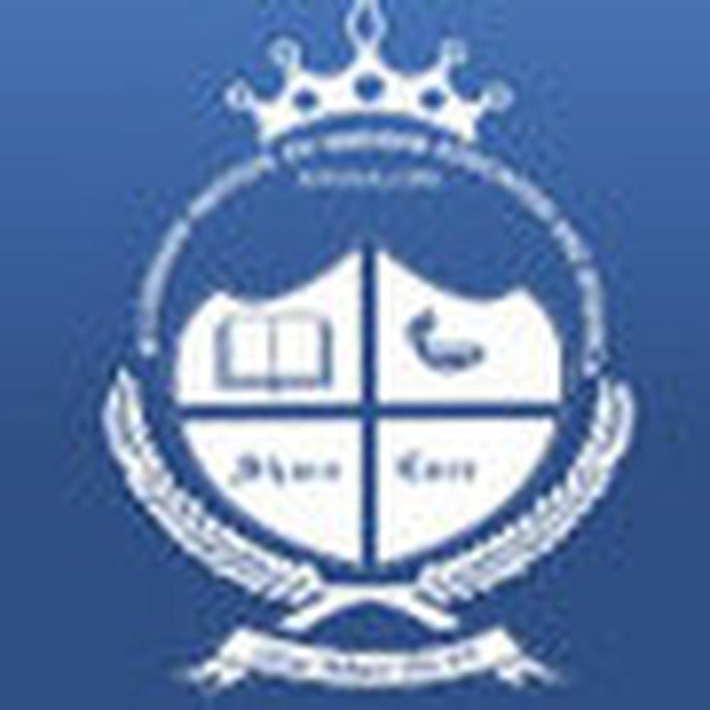 M.S. Ramaiah Institute of Nursing Education & Research