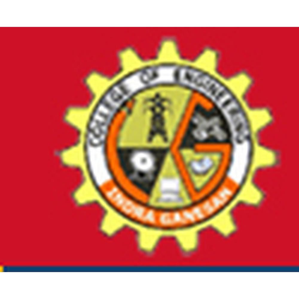 Indra Ganesan College of Engineering