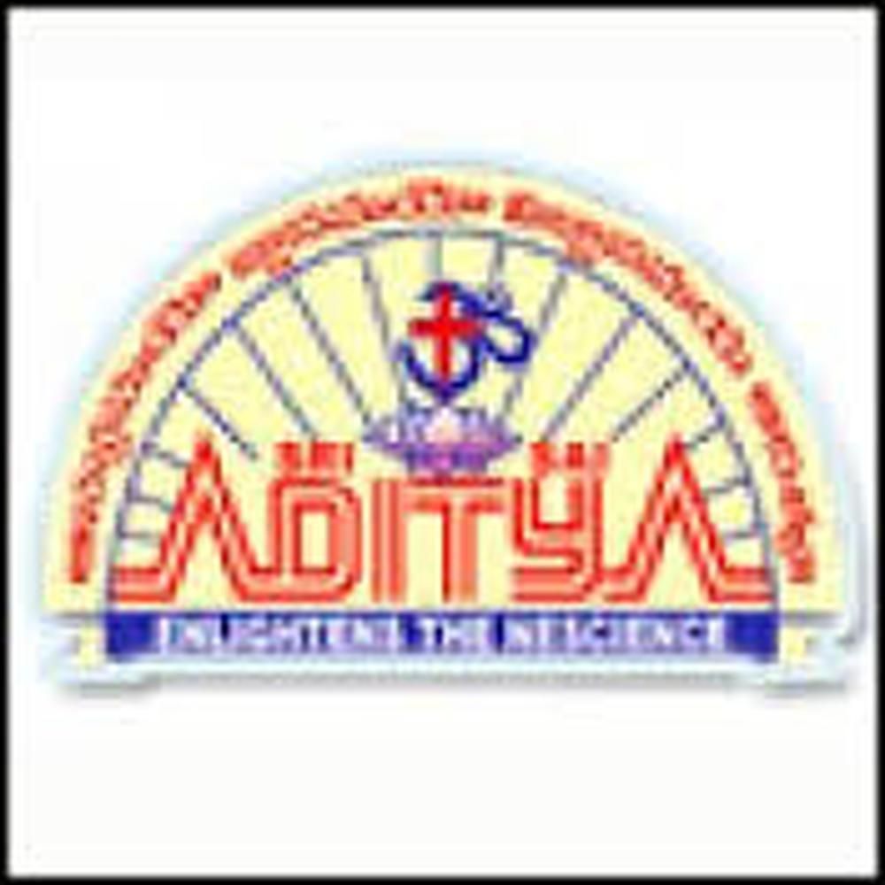Aditya College of Engineering
