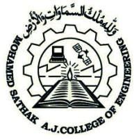 Mohamed Sathak A J College of Engineering