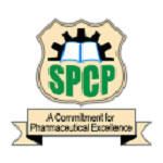 SAI PRANAVI COLLEGE OF PHARMACY