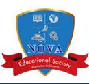 Nova Group of Institutions, Nuzvid