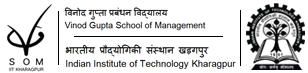 Vinod Gupta School of Management - IIT KGP