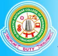 Dr Sivanthi Aditanar College Of Engineering