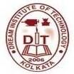 Dream Institute of Technology