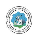 GM Institute of Technology