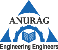 Anurag Group of Institutions