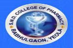 S. N. D. DIPLOMA COLLEGE OF PHARMACY