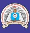 DNYANSHREE INSTITUTE ENGINEERING AND TECHNOLOGY